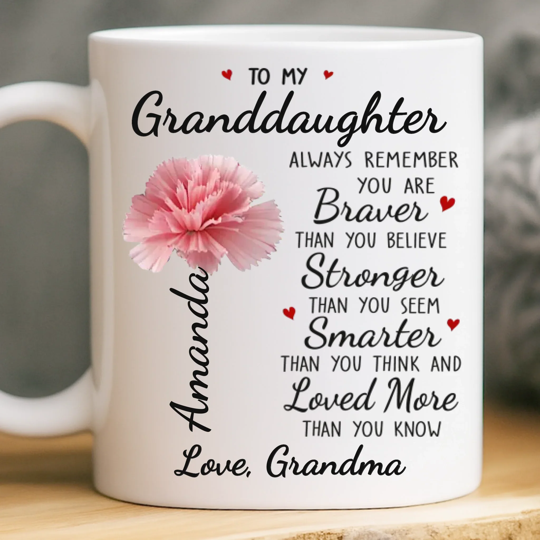 Custom Mug - Personalized Birthday Gifts For Mom, Grandma - Becoming Me Took Real Strength - Robaser