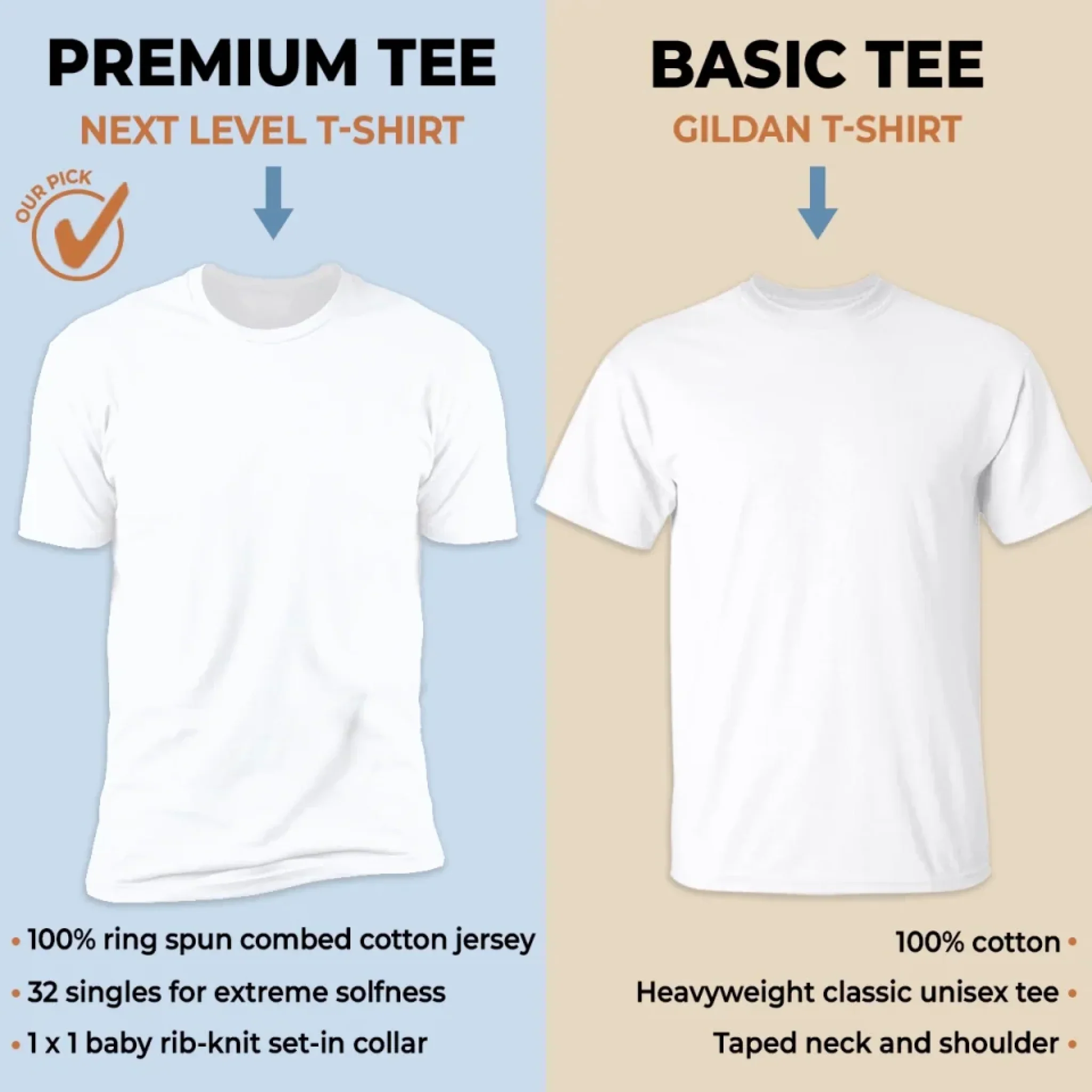 Dad Tax Making Sure It's Not Poison - Family Personalized Custom Unisex T-shirt, Premium T-shirt, Hoodie - Father's Day, Gift For Dad, Grandpa - Robaser