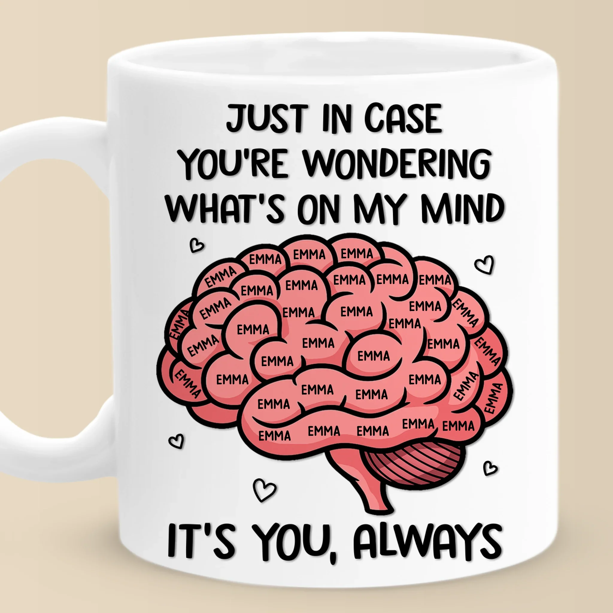 Custom Mug - Personalized Anniversary Wedding Gifts For Husband And Wife, Him And Her - My Mind Is Basically Your Fan Club - Robaser
