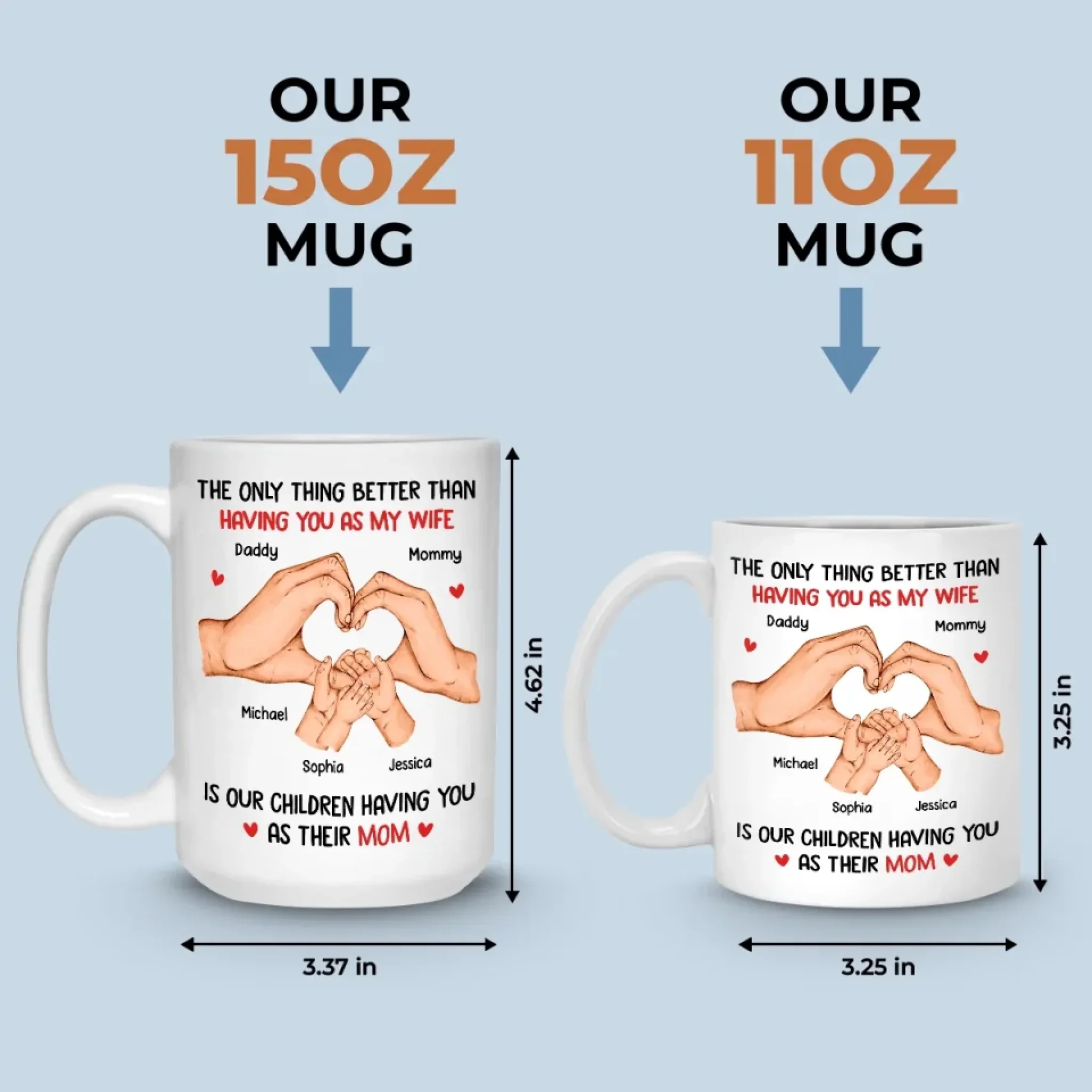 You  re Not Just My Love, You  re The Heart Of Our Family - Family Personalized Custom Mug - Mother's Day, Gift For Wife, Anniversary - Robaser