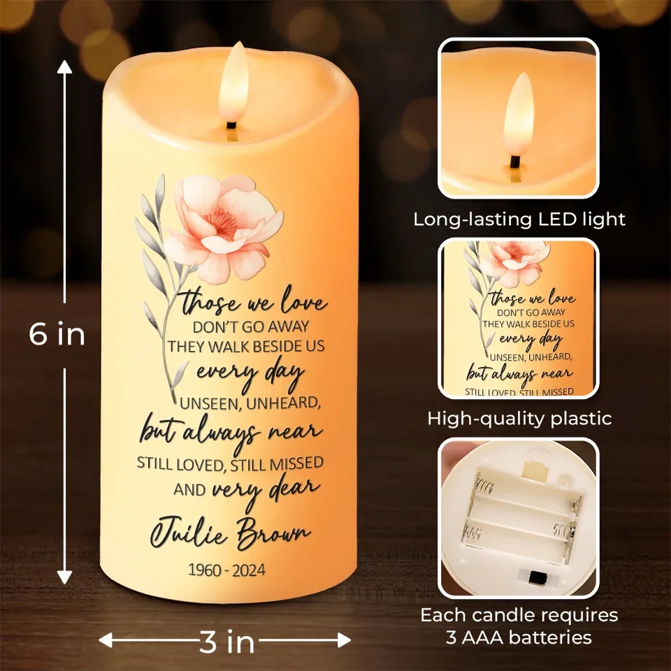 In Our Memory, You Are Always Near - Memorial Personalized Custom LED Candle - Sympathy Gift, Christmas Gift For Family Members - Robaser